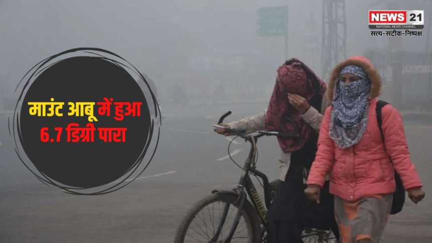 Rajasthan Weather Update Today: माउंट आबू में लगातार तीसरे दिन पारा 5 डिग्री पर: पांच जिलों में कोहरे का अलर्ट