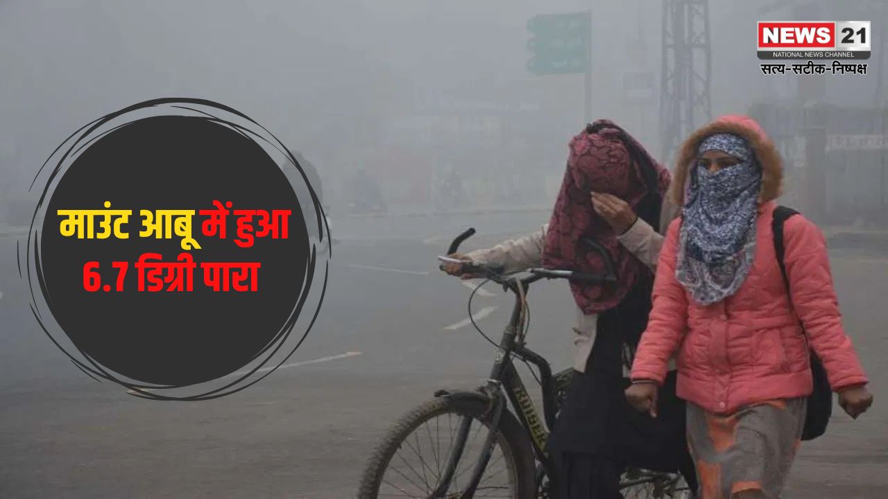 Rajasthan Weather Update Today: माउंट आबू में लगातार तीसरे दिन पारा 5 डिग्री पर: पांच जिलों में कोहरे का अलर्ट