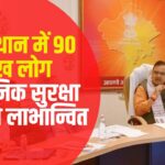  Chief minister Bhajanlal Sharma News: सेवा भाव से योजनाओं का लाभ निचले स्तर तक पहुंचाना करें सुनिश्चित: वंचित वर्ग के उत्थान के लिए राज्य सरकार ने लिए  निर्णय