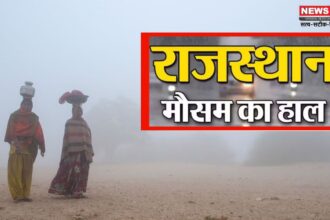 Jaipur Weather Today Update:जल्द ही राजस्थान में पड़ेगी हाड़ कंपाने वाली ठंड: दिन-रात में भी तापमान औसत से ज्यादा रहेगा