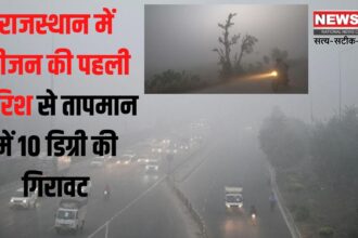 First Rain of The Season in Rajasthan:"राजस्थान में सीजन की पहली बारिश से तापमान में 10 डिग्री की गिरावट, 18 जिलों में येलो अलर्ट"