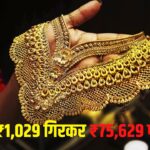 Gold Price Today Update: सोना ₹1,029 गिरकर ₹75,629 पर आया: फेडरल रिजर्व की ब्याज दर में कटौती से सोने-चांदी के दाम में बड़ी गिरावट