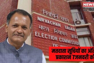 Final Publication Of Voter Lists Update: राजस्थान में मतदाता सूचियों का अंतिम प्रकाशन 7 जनवरी को:  निर्वाचन विभाग ने बताया पारदर्शिता से काम