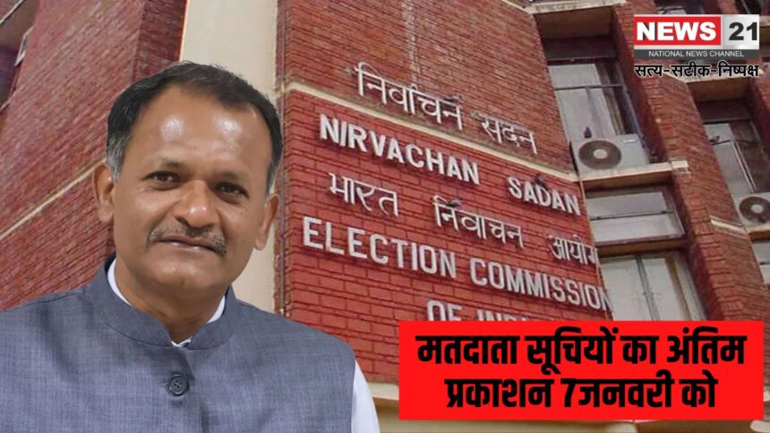 Final Publication Of Voter Lists Update: राजस्थान में मतदाता सूचियों का अंतिम प्रकाशन 7 जनवरी को:  निर्वाचन विभाग ने बताया पारदर्शिता से काम