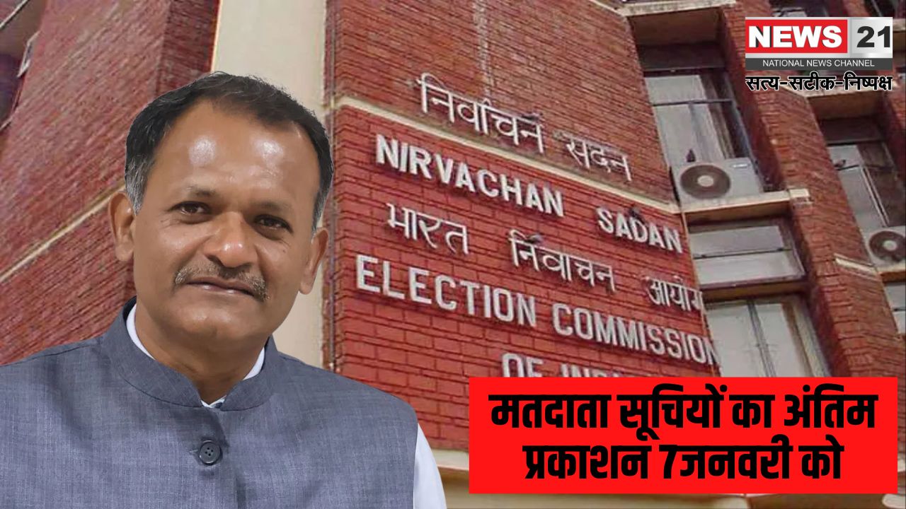 Final Publication Of Voter Lists Update: राजस्थान में मतदाता सूचियों का अंतिम प्रकाशन 7 जनवरी को:  निर्वाचन विभाग ने बताया पारदर्शिता से काम