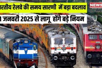 Indian Railways New Time Table: उत्तर पश्चिम रेलवे की नई समय-सारणी: यात्रियों के लिए यात्रा समय में कमी और सुविधाओं में वृद्धि