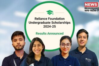 Reliance Foundation News Update: रिलायंस फाउंडेशन ने 5 हजार अंडरग्रेजुएट स्कॉलरशिप की लिस्ट जारी की: राजस्थान के 216 विद्यार्थियों को मिली स्कॉलरशिप