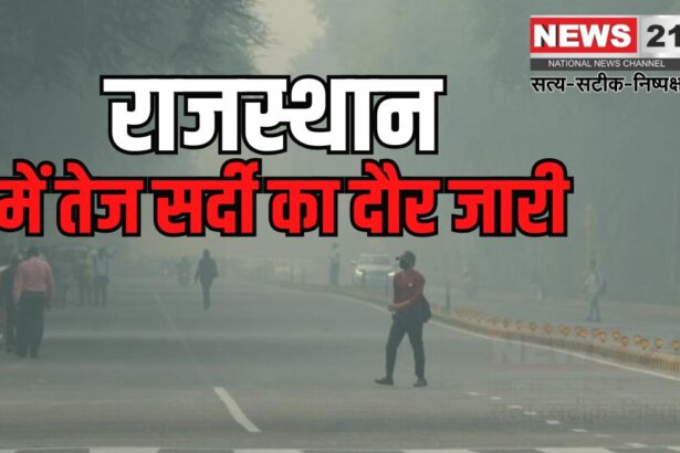 Severe cold wave continues in Rajasthan: राजस्थान में तेज सर्दी का दौर जारी: तापमान 2 से 5 डिग्री सेल्सियस तक गिरा