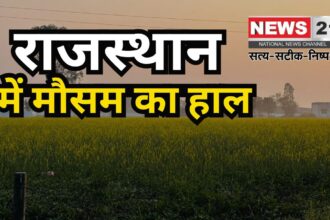 Day Cold Decreased in Rajasthan: राजस्थान में दिन की सर्दी घटी: तापमान में बढ़ोतरी दर्ज