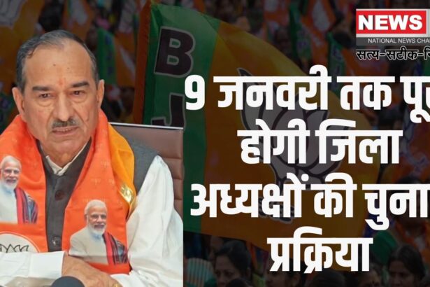 Jaipur News: 9 जनवरी तक पूरी होगी जिला अध्यक्षों की चुनाव प्रक्रिया:  निष्पक्षता सुनिश्चित करने के लिए विजय रूपाणी बने निर्वाचन अधिकारी 