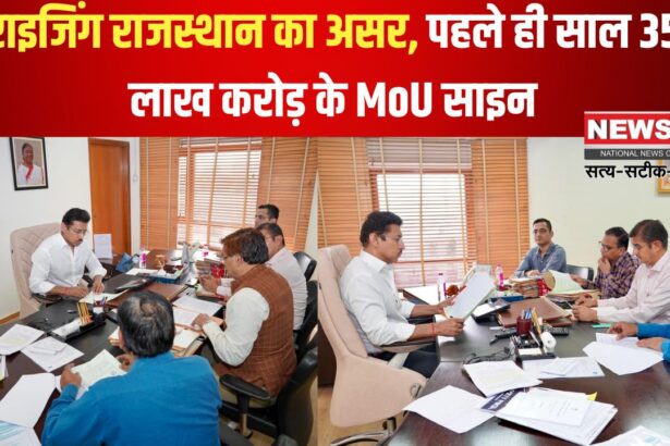 Rising Rajasthan Update: राइजिंग राजस्थान का असर: पहले ही साल 35 लाख करोड़ के MoU साइन: विकास कार्यों की रफ्तार तेज – कर्नल राज्यवर्धन