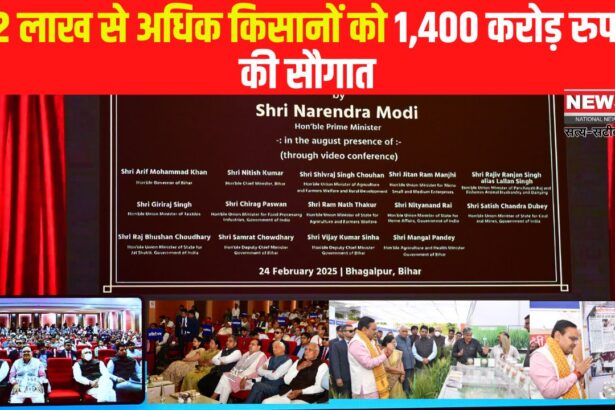 Emphasis on farmer welfare: किसान कल्याण पर जोर: 72 लाख से अधिक किसानों को 1,400 करोड़ रुपये की सौगात
