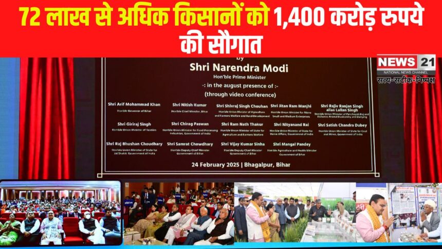 Emphasis on farmer welfare: किसान कल्याण पर जोर: 72 लाख से अधिक किसानों को 1,400 करोड़ रुपये की सौगात