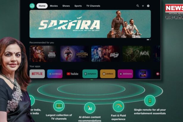 Jiotel OS: जियो ने पेश किया 'जियोटेल ओएस': भारत का नया स्मार्ट टीवी ऑपरेटिंग सिस्टम:  तेज़ परफॉर्मेंस और स्मार्ट कंटेंट का अनुभव देगा 'जियोटेल ओएस'