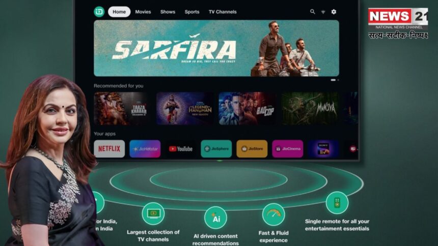 Jiotel OS: जियो ने पेश किया 'जियोटेल ओएस': भारत का नया स्मार्ट टीवी ऑपरेटिंग सिस्टम:  तेज़ परफॉर्मेंस और स्मार्ट कंटेंट का अनुभव देगा 'जियोटेल ओएस'