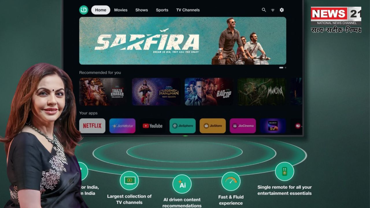 Jiotel OS: जियो ने पेश किया 'जियोटेल ओएस': भारत का नया स्मार्ट टीवी ऑपरेटिंग सिस्टम: तेज़ परफॉर्मेंस और स्मार्ट कंटेंट का अनुभव देगा 'जियोटेल ओएस'