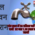 Jal Jeevan Mission: जल जीवन मिशन में चुनौतियां बरकरार: 44 प्रतिशत घरों में पानी कनेक्शन देना बाकी
