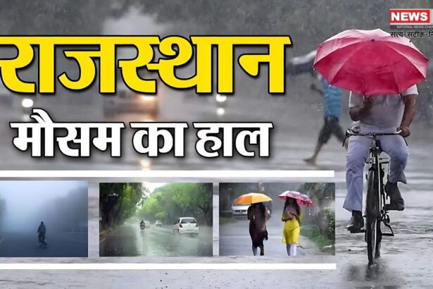 Yellow Cold wave Possible in Rajasthan Today: राजस्थान में आज शीतलहर का येलो अलर्ट: बारिश से एक बार फिर बड़ी सर्दी
