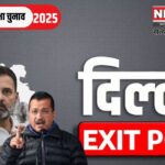 Delhi Vidhan Sabha Election  2025: दिल्ली चुनाव एग्जिट पोल: 14 में से 12 ने भाजपा को बहुमत का अनुमान लगाया