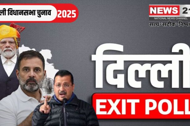 Delhi Vidhan Sabha Election  2025: दिल्ली चुनाव एग्जिट पोल: 14 में से 12 ने भाजपा को बहुमत का अनुमान लगाया