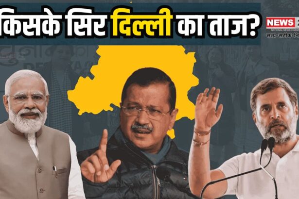 Delhi Election Results 2025: दिल्ली चुनाव रिजल्ट: भाजपा को बढ़त AAP पीछे, केजरीवाल नई दिल्ली सीट से आगे