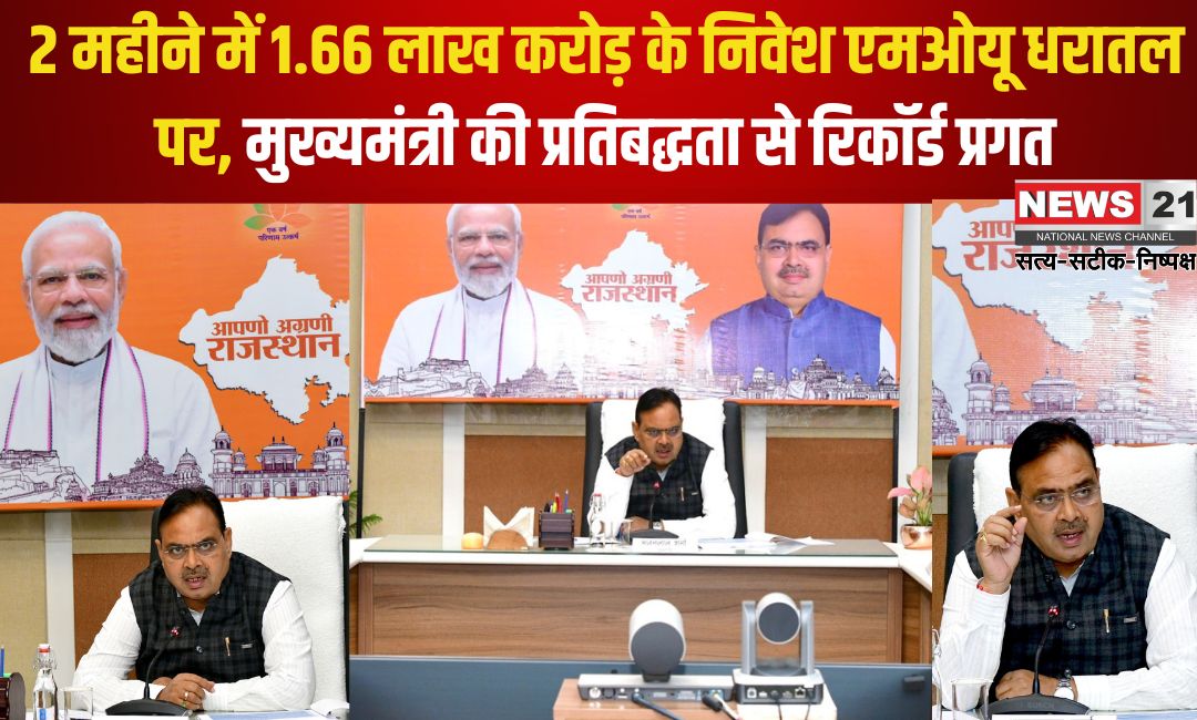 Rising Rajasthan Global Investment Summit: 2 महीने में 1.66 लाख करोड़ के निवेश एमओयू धरातल पर, मुख्यमंत्री की प्रतिबद्धता से रिकॉर्ड प्रगति