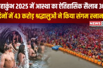 Mahakumbh 2025: महाकुंभ 2025 में आस्था का ऐतिहासिक सैलाब: 30 दिनों में 43 करोड़ श्रद्धालुओं ने किया संगम स्नान