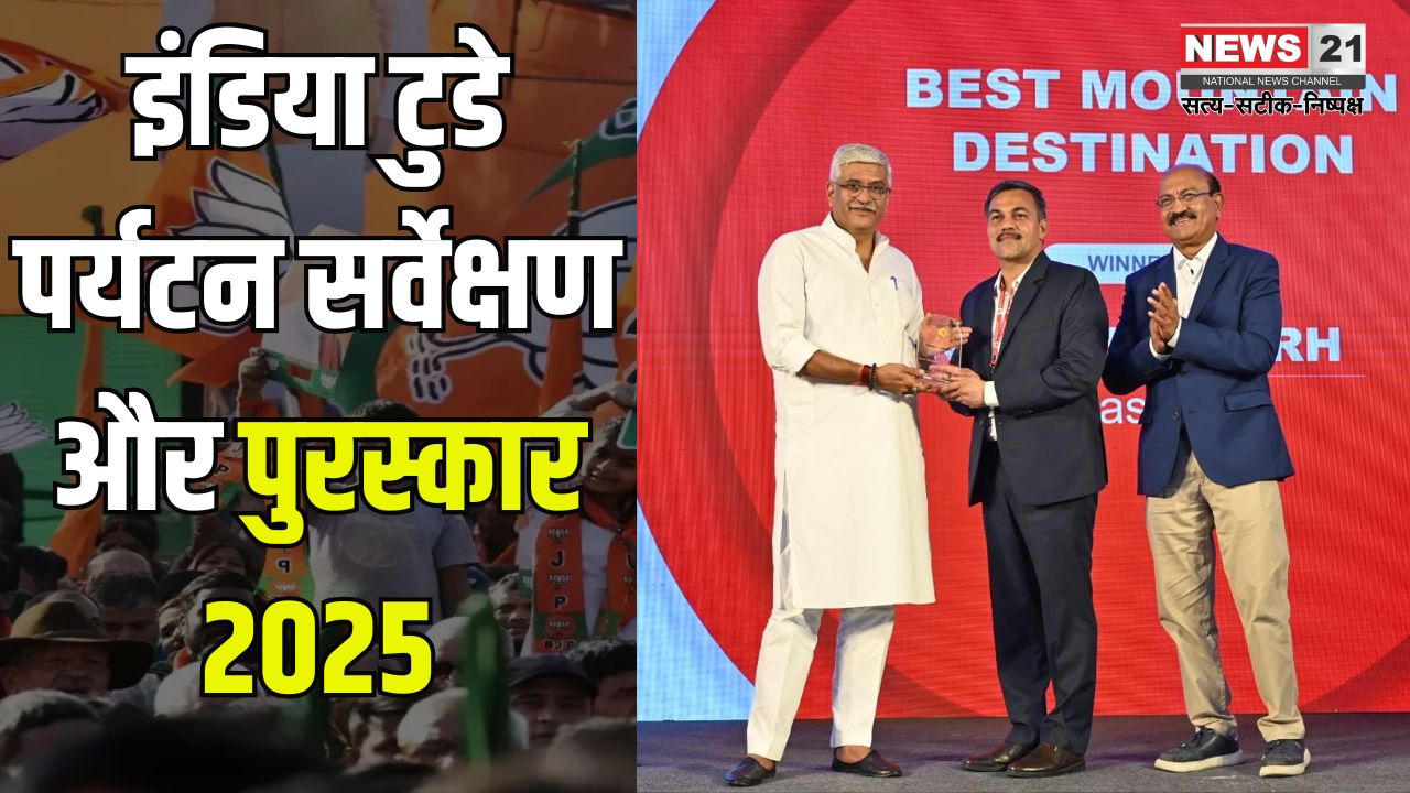 India Today Tourism Survey & Awards 2025: इंडिया टुडे पर्यटन सर्वेक्षण और पुरस्कार 2025: राजस्थान पर्यटन विभाग को तीन श्रेणी में मिले पुरस्कार