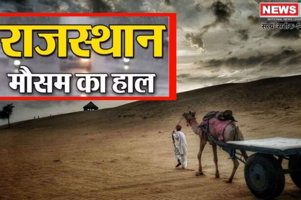 Rajasthan weather Update: राजस्थान में पश्चिमी विक्षोभ की विदाई: अब मौसम रहेगा शुष्क