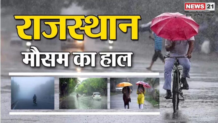 Rajasthan weather: राजस्थान में फिर से हीटवेव शुरू: तापमान 40 डिग्री पार