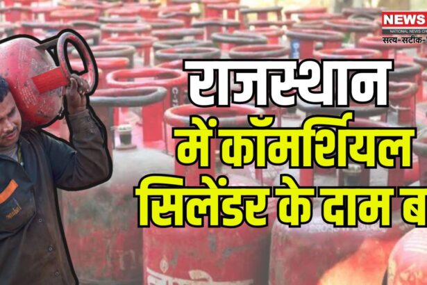 LPG Cylinder Price Update: कॉमर्शियल गैस सिलेंडर 6 रुपए महंगा:  घरेलू सिलेंडर की कीमत बरकरार