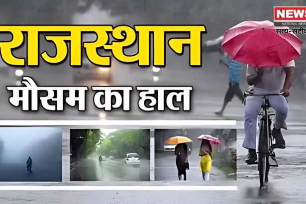 Rajasthan Weather Update: उत्तर भारत में बर्फबारी का असर: राजस्थान में सर्द हवाओं से तापमान गिरा