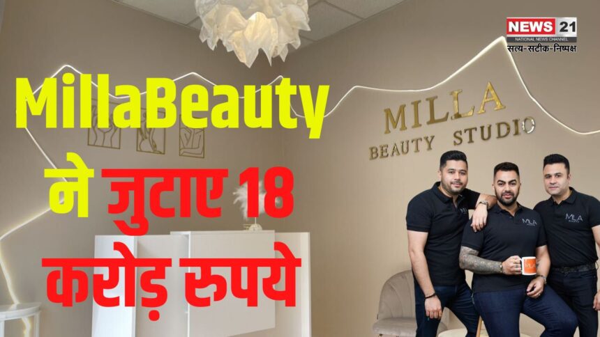Milla Beauty News: Milla Beauty ने जुटाए 18 करोड़ रुपये: कंपनी का मूल्यांकन पहुंचा 303 करोड़