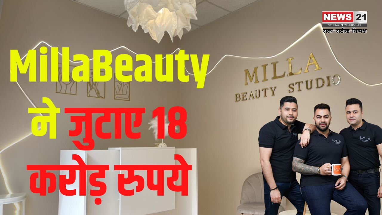 Milla Beauty News: Milla Beauty ने जुटाए 18 करोड़ रुपये: कंपनी का मूल्यांकन पहुंचा 303 करोड़