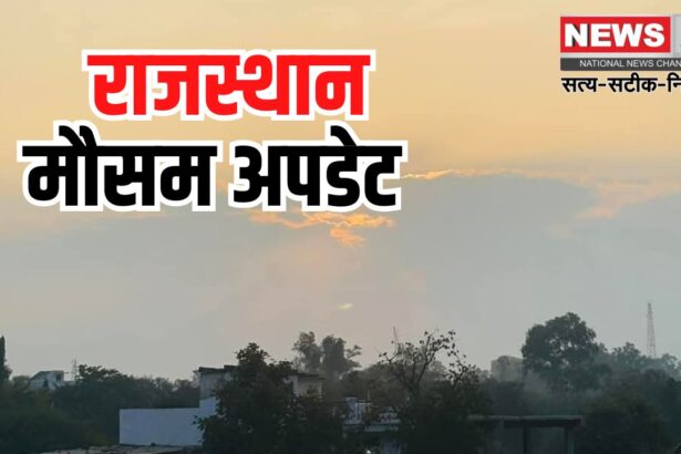 Rajasthan weather update: राजस्थान में गर्मी ने पकड़ी रफ्तार: बाड़मेर में तापमान 43.6 डिग्री के पार: 9 अप्रैल तक तेज लू का अलर्ट