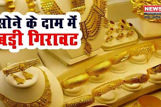 Gold Price Today: सोने और चांदी की कीमतों में भारी गिरावट: एक दिन में सोने में ₹2,613 की बड़ी गिरावट