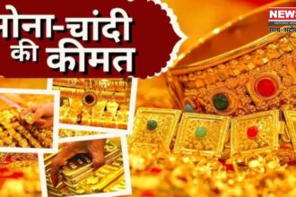 Gold Prices Today: सोने की कीमत में उछाल चांदी सस्ती हुई: तीन दिन की गिरावट के बाद सोना फिर चढ़ा 