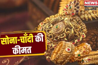 Gold Silver Price: अक्षय तृतीया पर सोने-चांदी की कीमतों में गिरावट: जानें शहरों के रेट और खरीद से जुड़ी जरूरी बातें