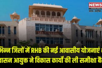 RHB's new housing schemes launched: विभिन्न जिलों में RHB की नई आवासीय योजनाएं शुरू: आवासन आयुक्त ने विकास कार्यों की ली समीक्षा बैठक