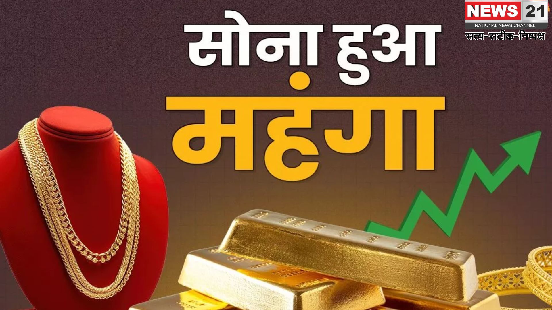 gold and silver prices: सोने ने तोड़े रिकॉर्ड: जयपुर में 10 ग्राम का भाव 97,900 रुपए तक पहुंचा