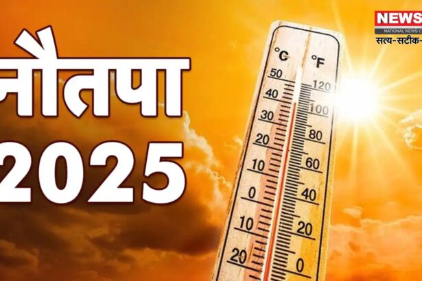 Nautapa 2025: जानें क्या होता है नौतपा: 25 मई से शुरू हो रहा है नौतपा: जानें क्या है इसका वैज्ञानिक और धार्मिक महत्व