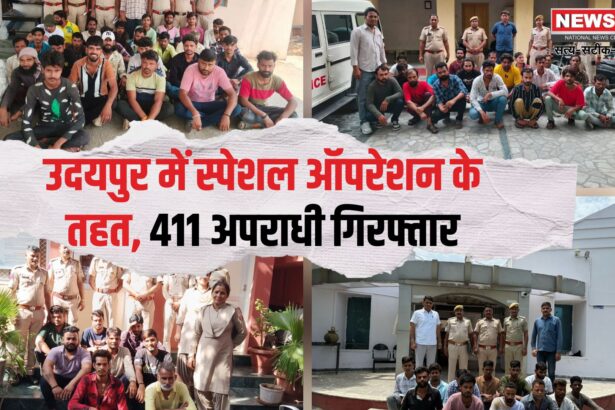 Udaipur News: उदयपुर में स्पेशल ऑपरेशन के तहत 411 अपराधी गिरफ्तार: 615 ठिकानों पर तड़के दबिश