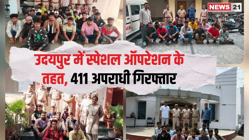 Udaipur News: उदयपुर में स्पेशल ऑपरेशन के तहत 411 अपराधी गिरफ्तार: 615 ठिकानों पर तड़के दबिश