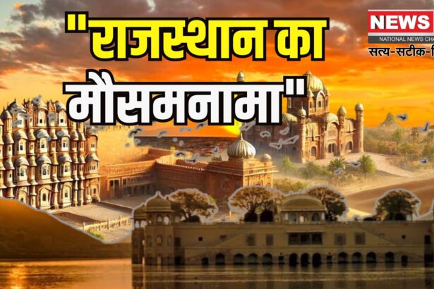 RajasthanWeather: राजस्थान में गर्मी का प्रचंड प्रहार 46 डिग्री तक पहुंचा पारा: हीटवेव से जल रहा राजस्थान 10 जिलों में लू का अलर्ट
