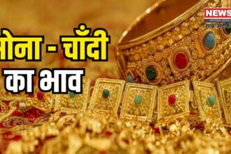 Gold Price Today Update: सोने-चांदी की कीमतों में जोरदार उछाल: 24 कैरेट सोना ₹95,627 और चांदी ₹97,653 प्रति किलो पहुंची