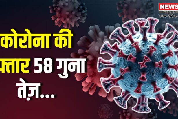 Covid-19 Cases In India: कोरोना की रफ्तार 58 गुना तेज़: देश में एक्टिव केस 5364 के पार: मिले 4 नए वैरिएंट
