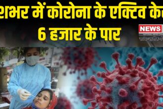 Coronavirus India Update: देश में एक बार फिर बढ़े कोरोना के मामले: सक्रिय मरीजों की संख्या 5700 पार, केरल सबसे ज्यादा प्रभावित