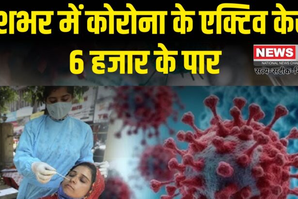 Coronavirus India Update: देश में एक बार फिर बढ़े कोरोना के मामले: सक्रिय मरीजों की संख्या 5700 पार, केरल सबसे ज्यादा प्रभावित