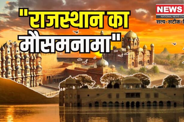 Rajasthan Weather Update: राजस्थान में फिर लौट आई भीषण गर्मी: गंगानगर में पारा 47 पार, कई जिलों में रेड अलर्ट जारी