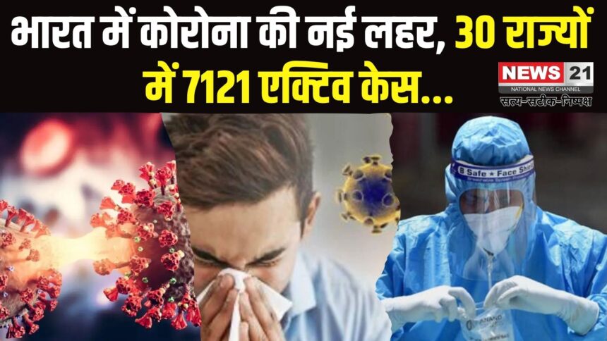 Coronavirus Update: देश में फिर बढ़ा कोरोना का खतरा: नए वैरिएंट्स से 30 राज्यों में 7,121 एक्टिव केस, अब तक 74 की मौत